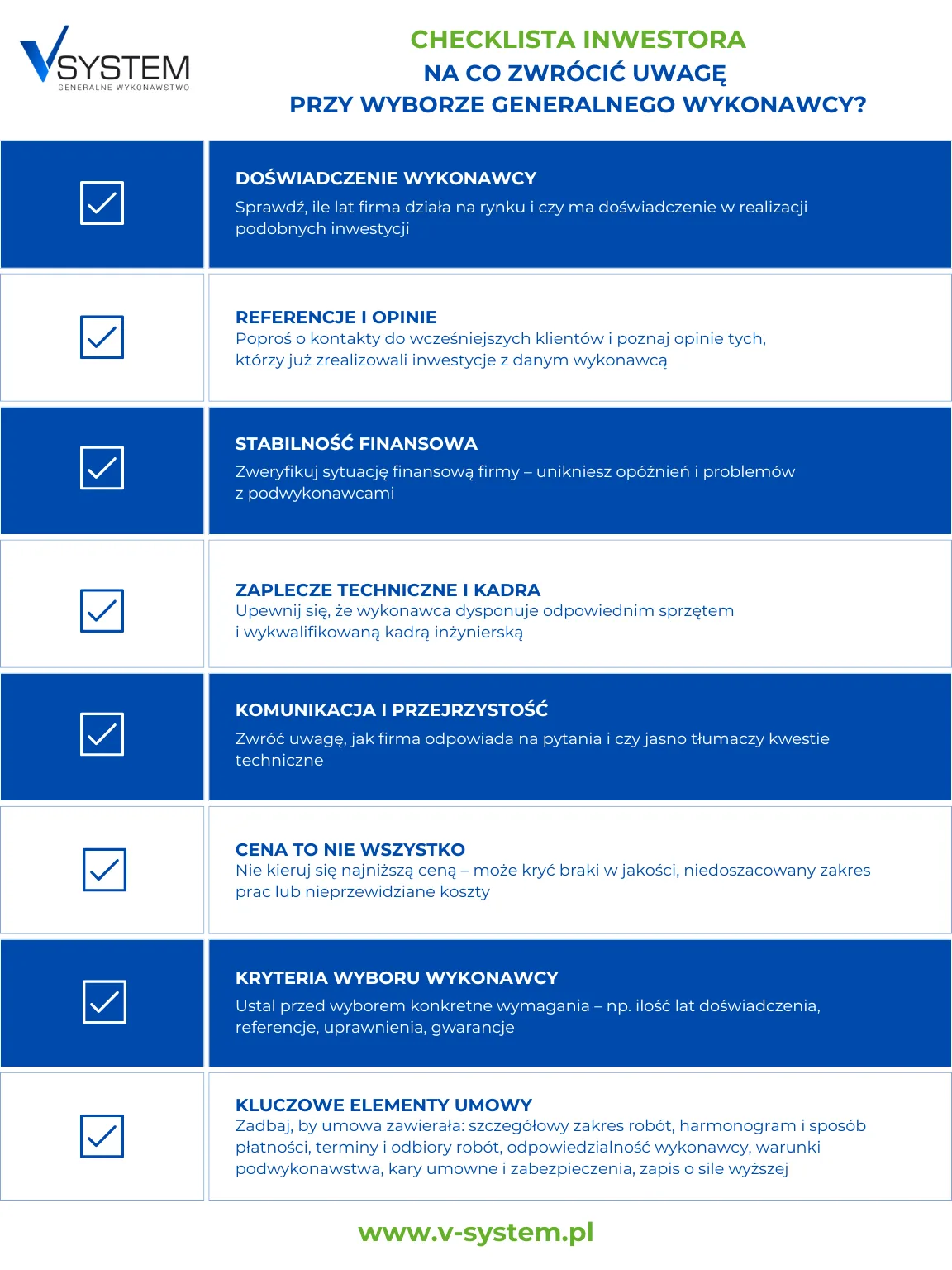 checlista dla inwestora - wybór generalnego wykonawcy